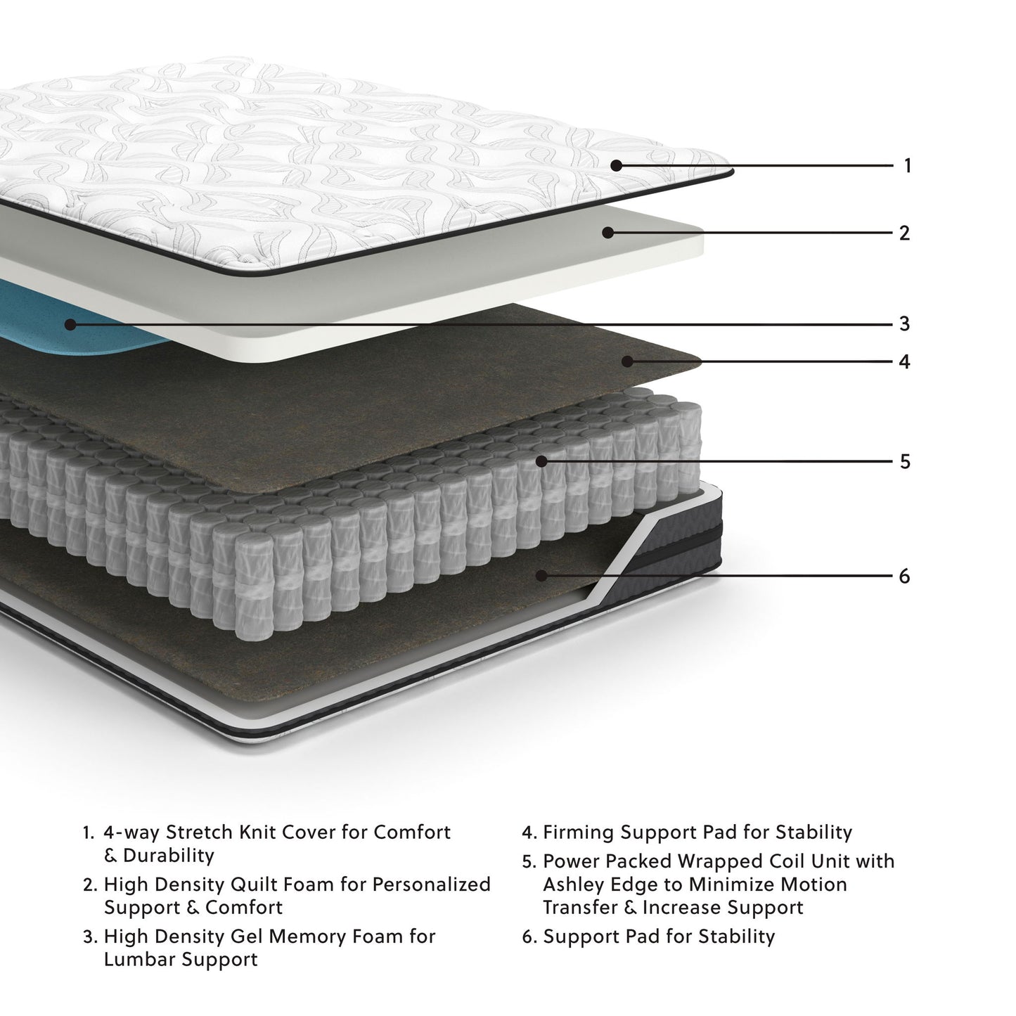 10 Inch Pocketed Hybrid - Full Mattress - White